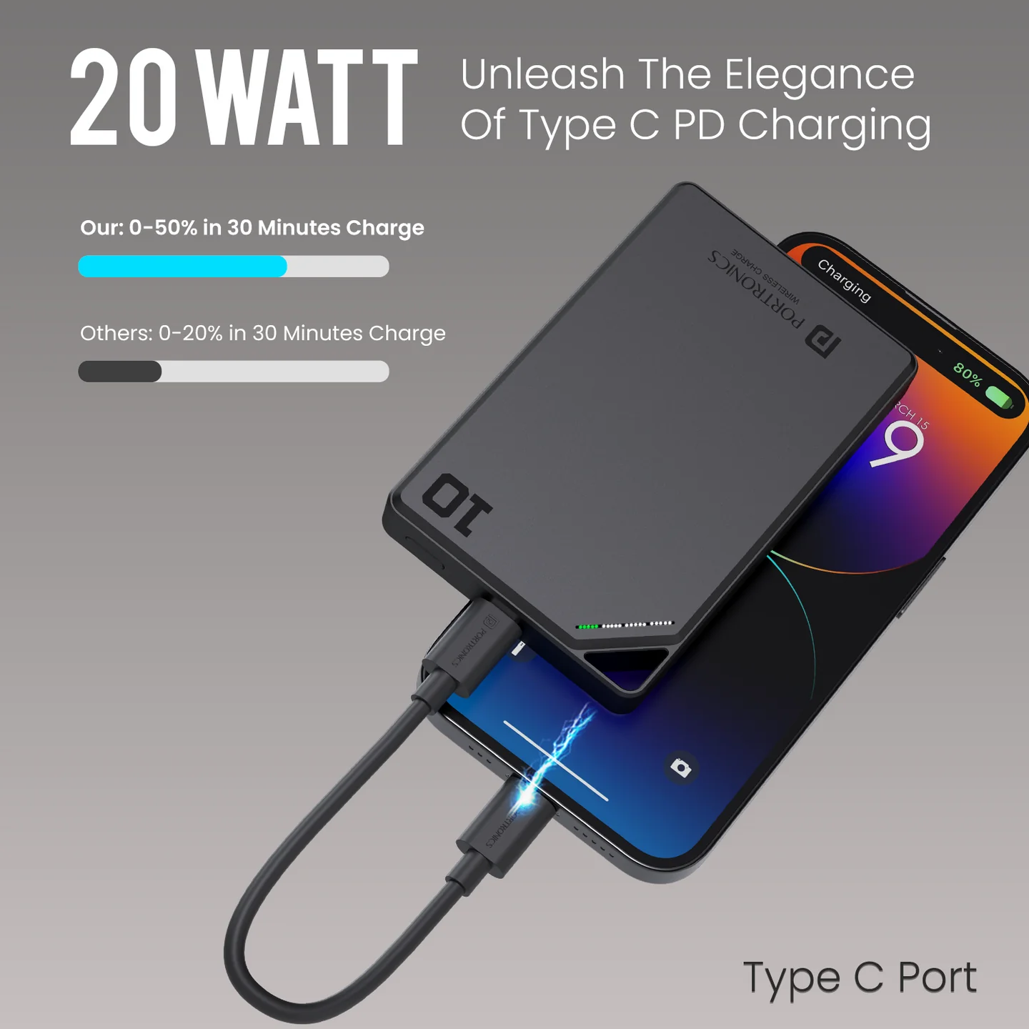 Portronics Boosty 10K 10000mAh 15W (Wireless)