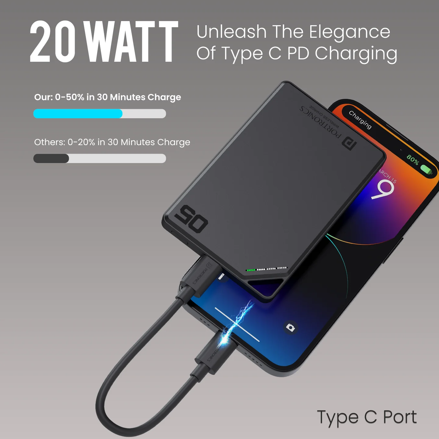 Portronics Boosty 5k 5000mAh 15W Wireless Magnetic Fast Charging Nano Powerbank