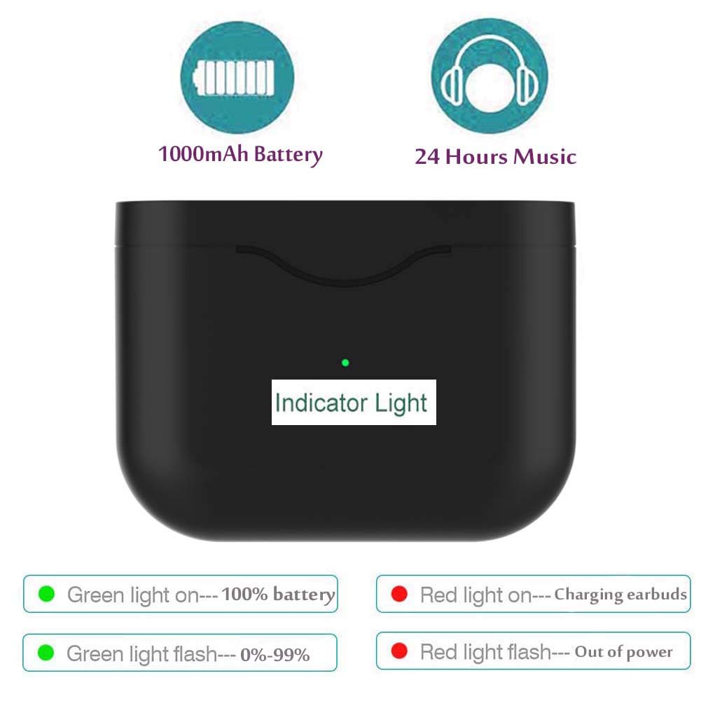 Sony Buds Replacement Charging Case , Wireless Charging Case Support Bluetooth Pairing, Wireless (Earbuds Not Included)