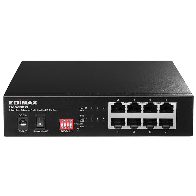 EDIMAX 8P EXTERNAL 48W