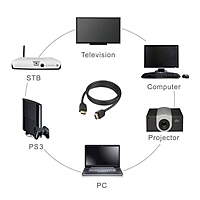 HDMI TO HDMI CABLE 1080p 5MTR Black