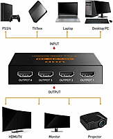 HDMI Splitter 1X8, 1 in 8 Out HDMI Port, Supports 3D 4Kx 2K Full HD 1080P, Compatible for TV, Monitor, Gaming Console, HDTVs, DVD Player ,LED, Projector (Not a Switch) (Black)