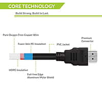 High Speed HDMI Cable 4K Quality 30 Meter with Ethernet + 3D True Ultra HD