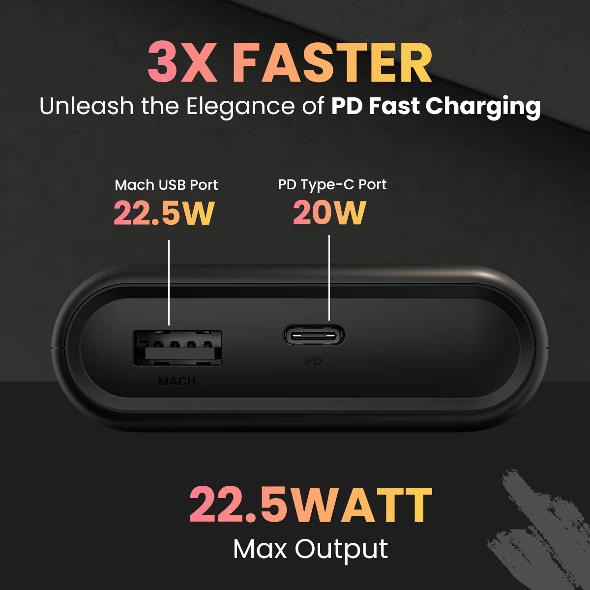 PowerPod 20K: Fast Charging Power Bank | Universal Compatibility & Travel-Friendly Design