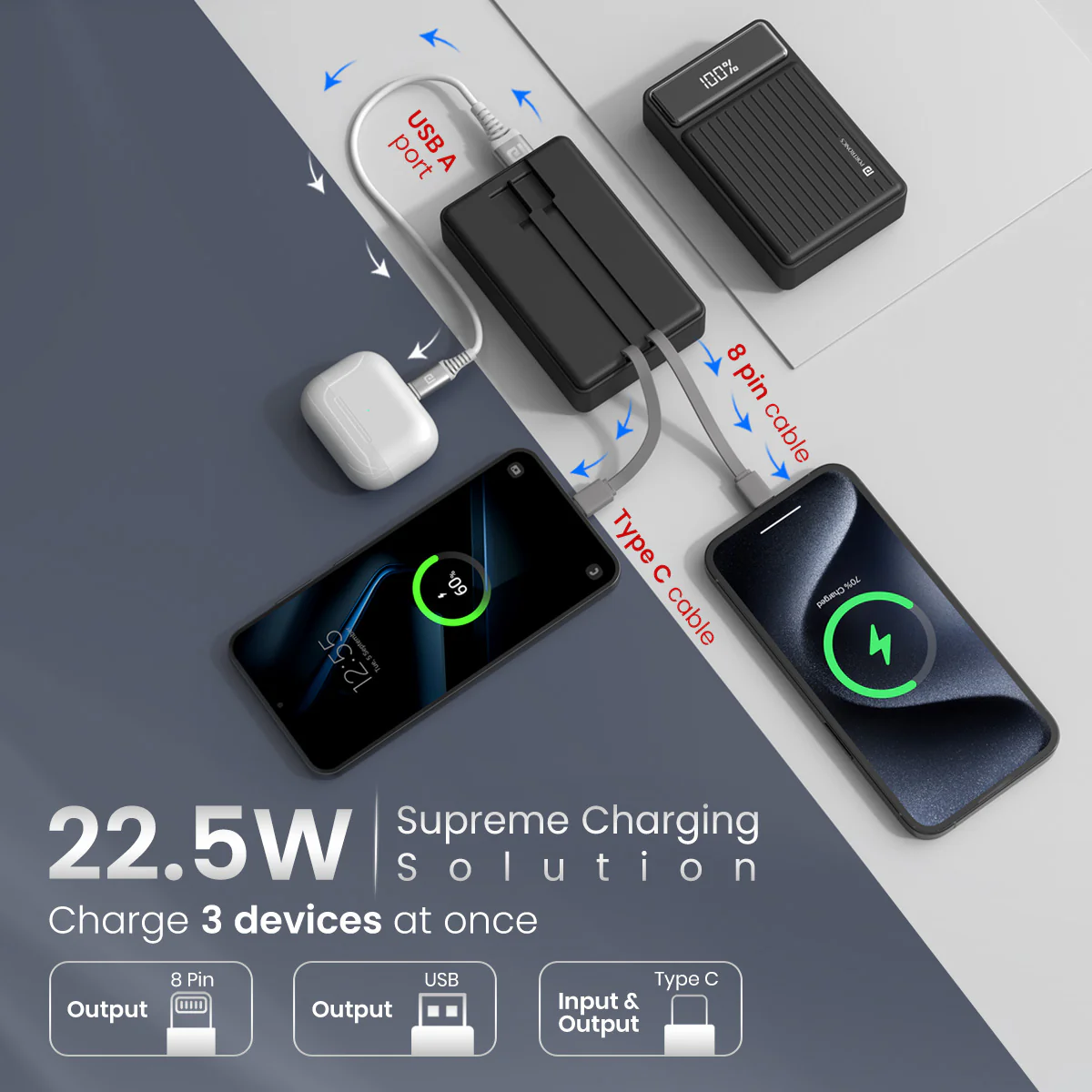 Portronics Luxcell Bind Mini 20k 20000mAh Powerbank