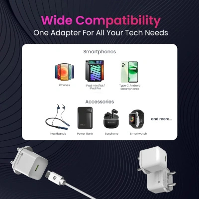 Portronics Adapto 20 Lite Smallest 20W GaN Wall Charger with Type C PD Fast Charging Output Port, Compatible with iPhone 8 and Above, iPad, Tablets, All Type C Mobile Phones and Devices (White)