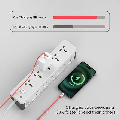 Portronics Konnect Dash Max 65W Type C to Type C Fast Charging PD Cable with 480Mbps Data Sync,1M Length Compatible with iPhone 15 series, Type C Smartphones, iPad, MacBook & Other Type C devices(Red