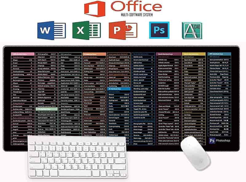 Super Large Anti-Slip Keyboard and Mouse Pad with Office Software Shortcuts - Desk Mat for Enhanced Workflow (900x400x3 MM)