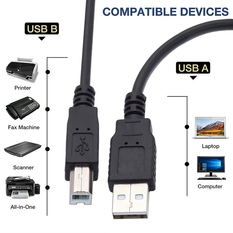 USB Printer Cable A Male to B Male Compatible with Printers Scanner