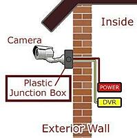 pvc square junction box