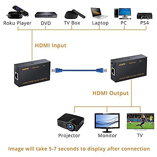 HDMI EXTENDER