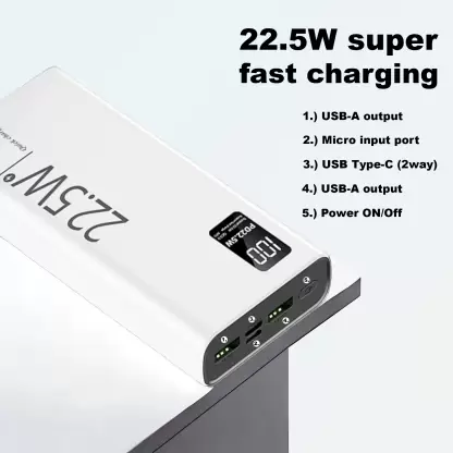 Champion 22.5W Super Fast Charging Power Bank | Type C PD (Input& Output) Dual USB Output