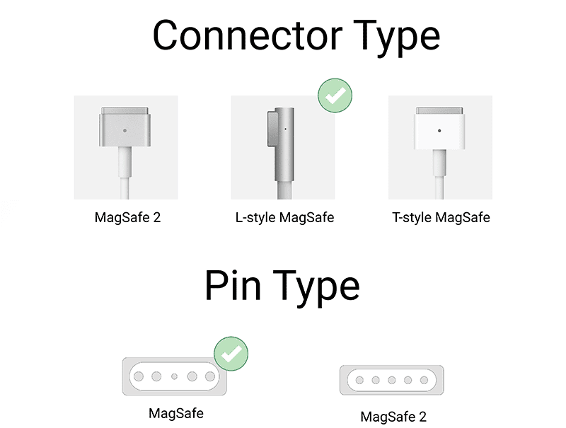 Apple Laptop Charger/Adapter 60W 16.5V/3.65A For Magsafe 1, MacBook Pro 33cm(13-inch) - Compatible